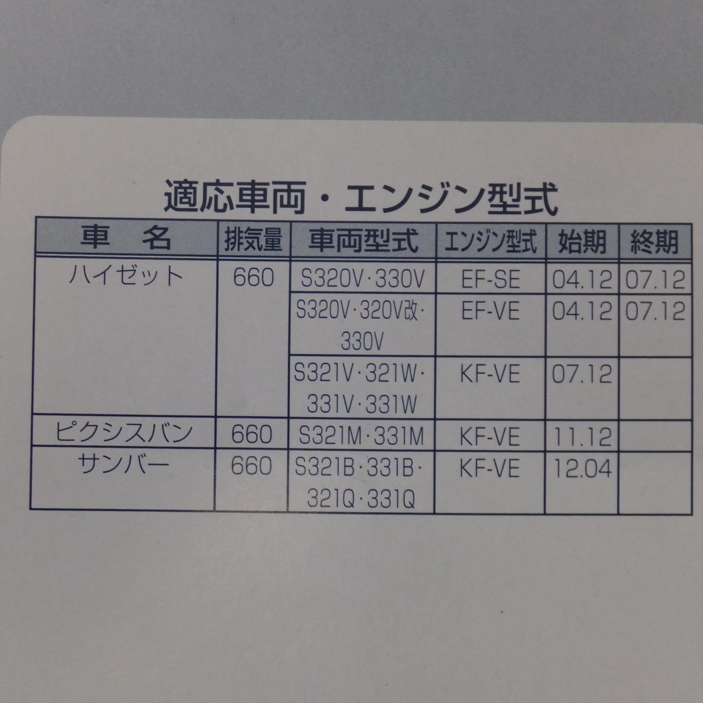 [送料無料] 未使用★トヨタ クリーンエアフィルター V9114-3008 　エアエレメント V9112-D022 V9112-S026　ホンダ HAMP H1722-5R0-008　セット★