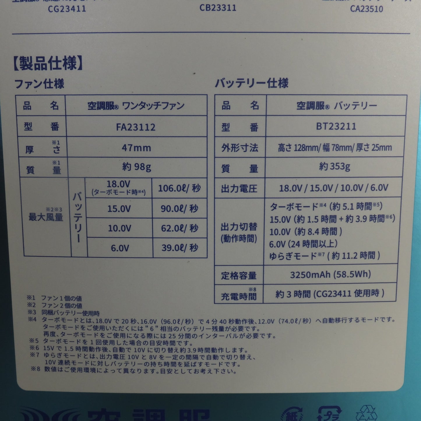 [送料無料] 未使用★セフト研究所 空調服 スターターキット SK23011　ケーブル CB23312　セット★