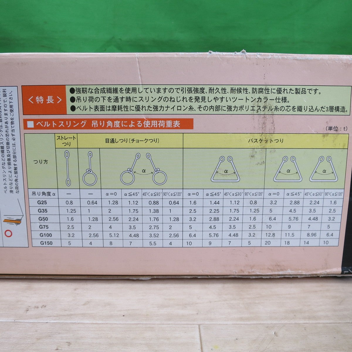 ●複数在庫有●[送料無料] 未使用☆TRUSCO トラスコ 1.6ton ベルト スリング G50-20 118-5667 ベルト幅 50mm 長さ 2m 両端アイ形 運搬 吊り上げ 荷吊り 玉掛け☆