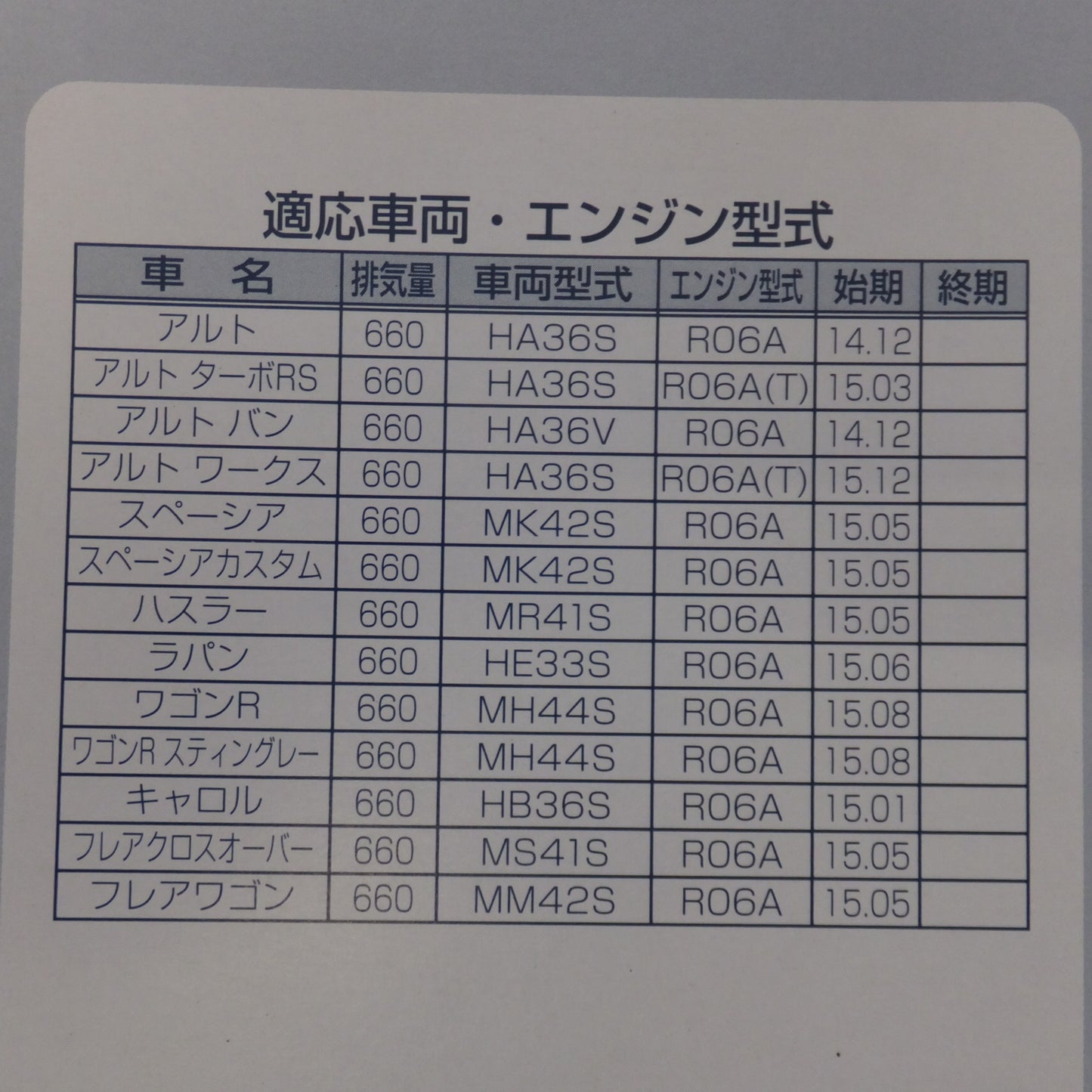 [送料無料] 未使用★トヨタ クリーンエアフィルター V9114-3008 　エアエレメント V9112-D022 V9112-S026　ホンダ HAMP H1722-5R0-008　セット★