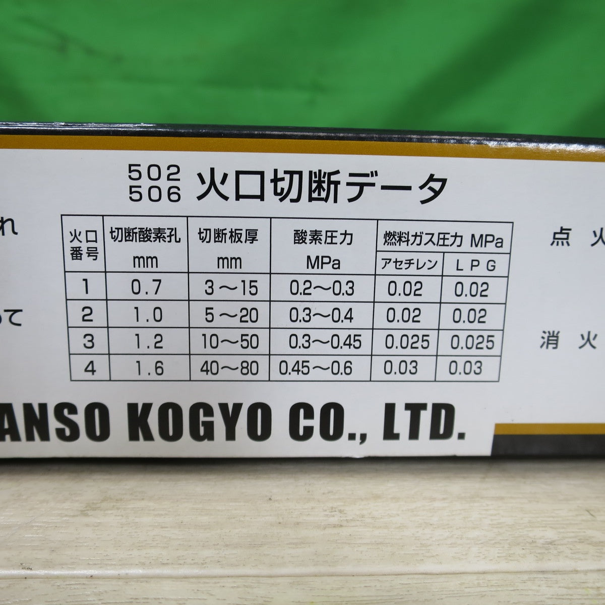 [送料無料] 未使用☆KOIKE 小池酸素 中圧 ゴールド・L 中圧 ガス 切断器 3形1号 切断機 工具☆