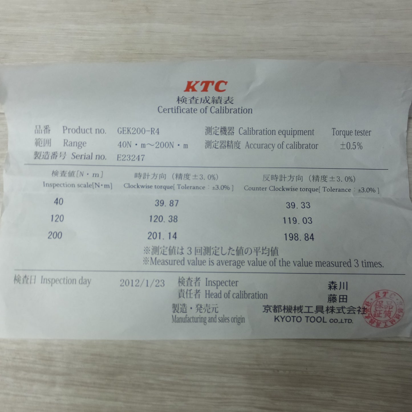 [送料無料] ◆KTC 京都機械工具 デジラチェ GEK200-R4 ラチェッチヘッドタイプ 40~200N・m 12.7sq ハンドツール◆