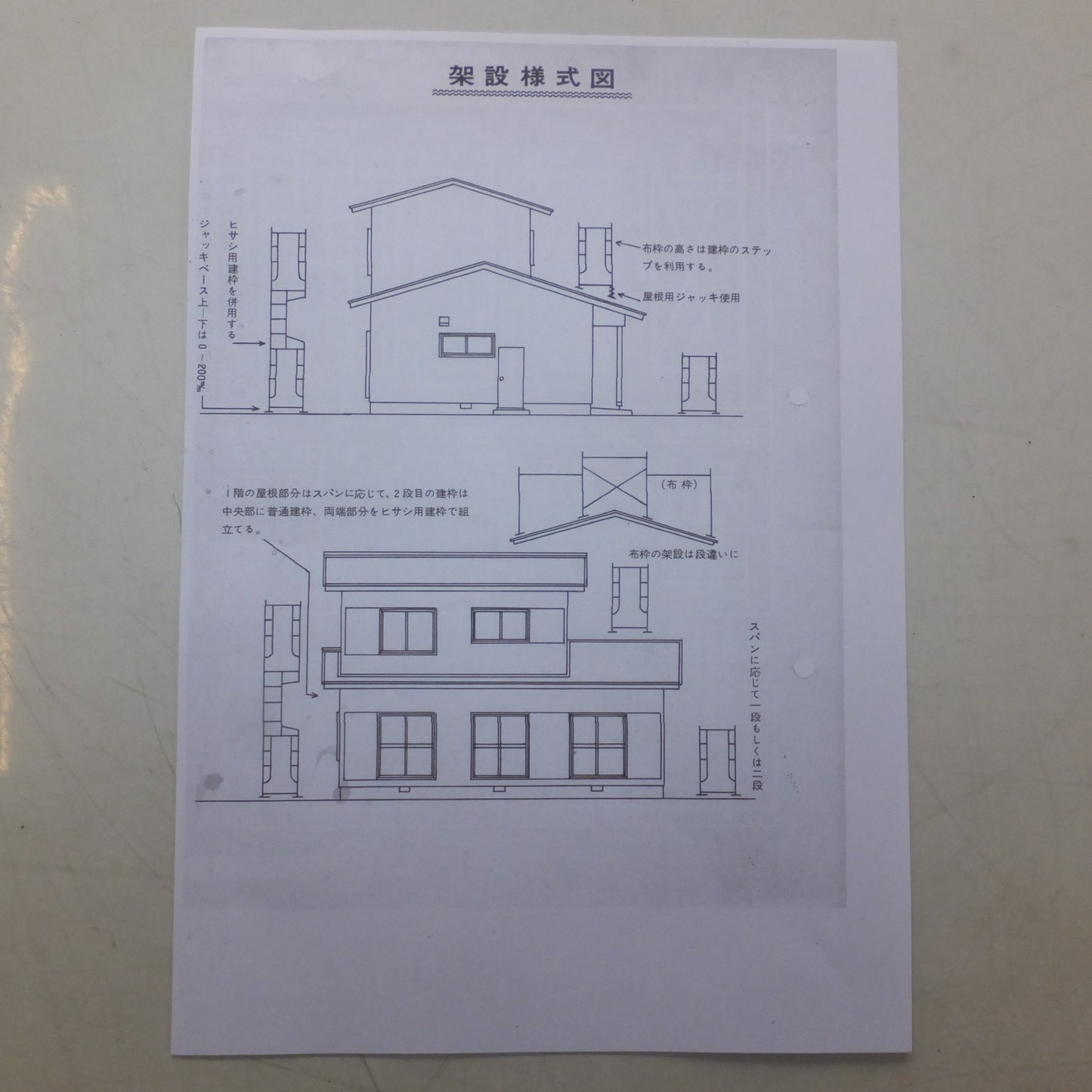 【岐阜発 直接引取限定】岐阜発★三綱建材工業 サンコーの組立足場 建枠B型 8個 布枠1型 9個 スジカイ 10個 ジャッキベース 4個 キャスター付ジャッキ 4個 セット★
