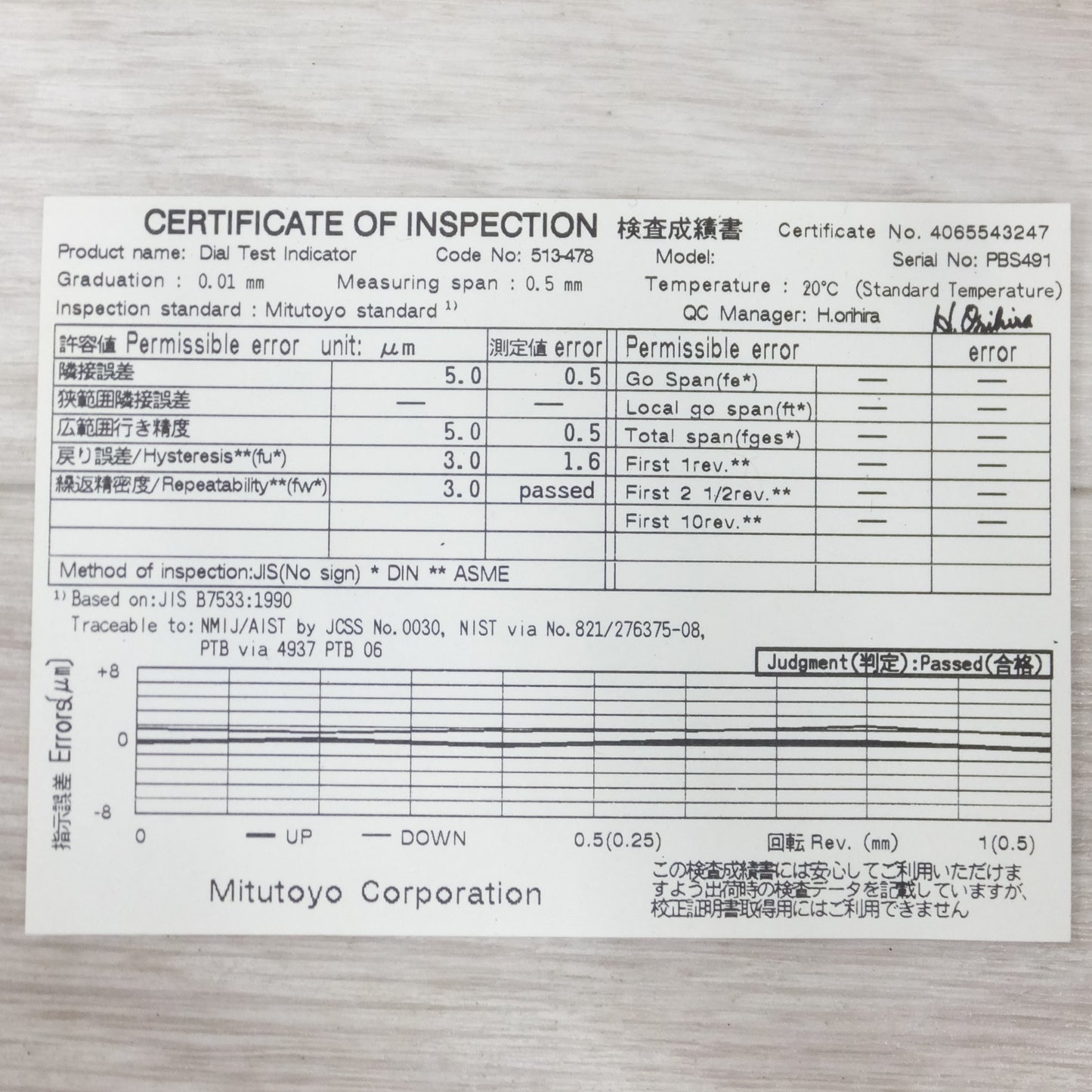 [送料無料] ◆ミツトヨ てこ式 ダイヤル ゲージ テスト インジケータ TI-133HRX 513-478 縦形 標準◆