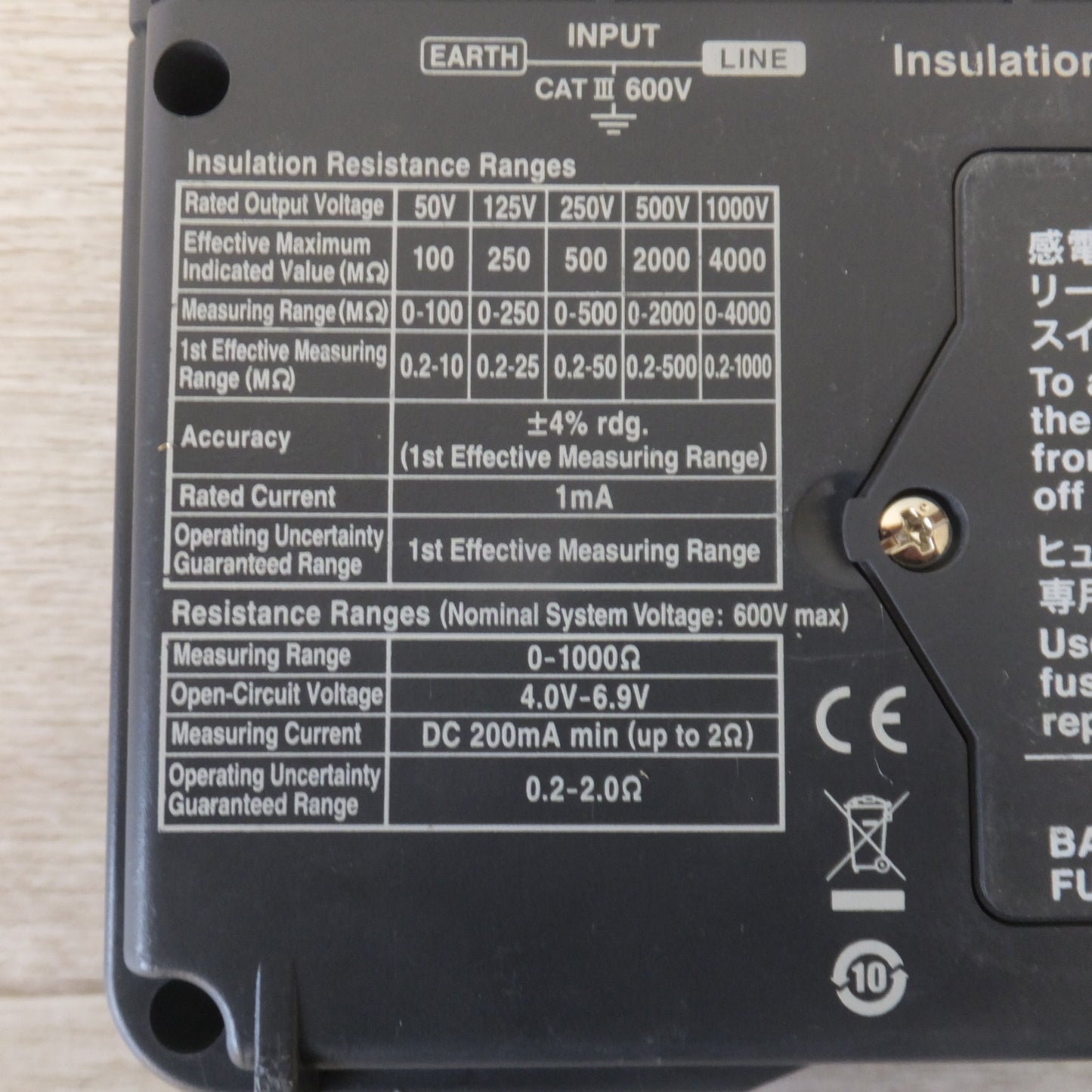 [送料無料] キレイ★日置電機 HIOKI 絶縁抵抗計 IR4051 INSULATION TESTER★