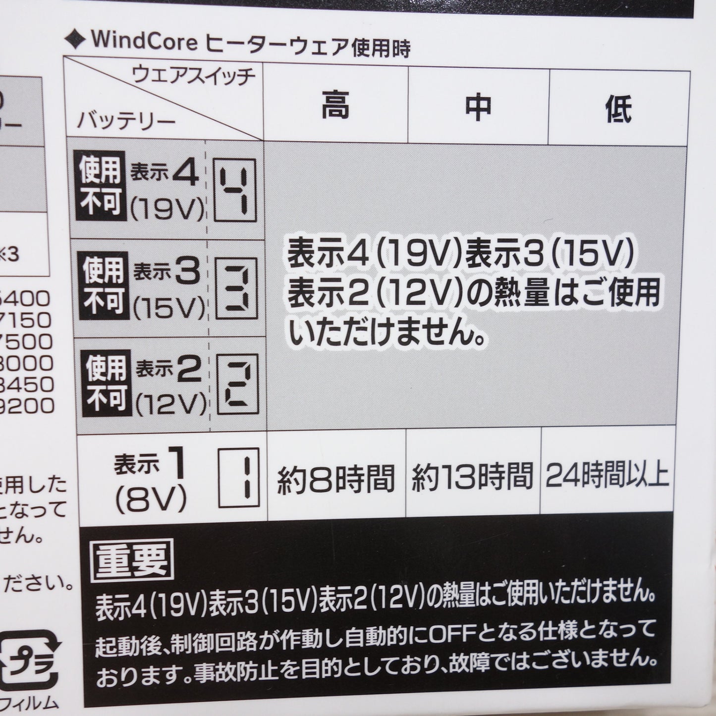 [送料無料] 未使用◆ワークマン WINDCORE 空調服用 バッテリー 充電器 セット WZ4460 48.24Wh 6700mAh◆