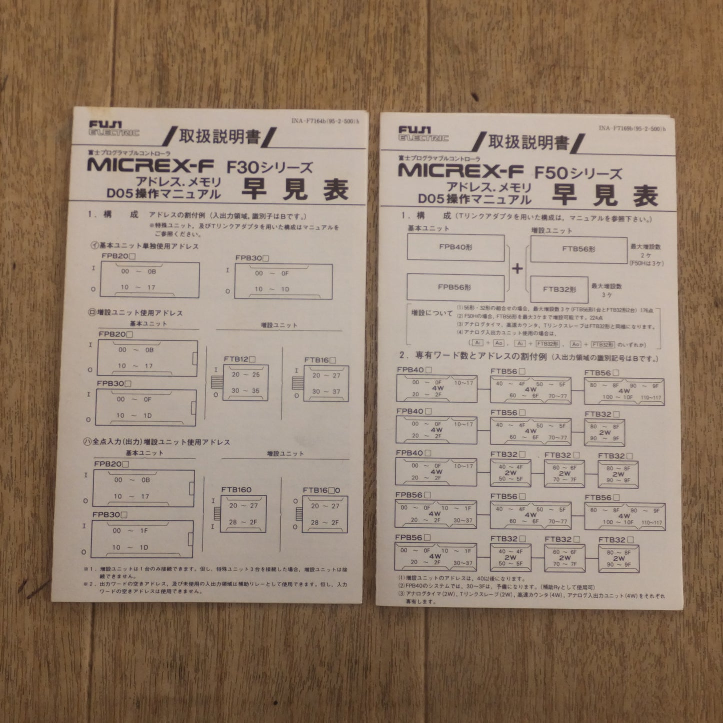 [送料無料]未使用★富士電機 MICREX-F50 プログラマブル コントローラ FLD005A-A10★