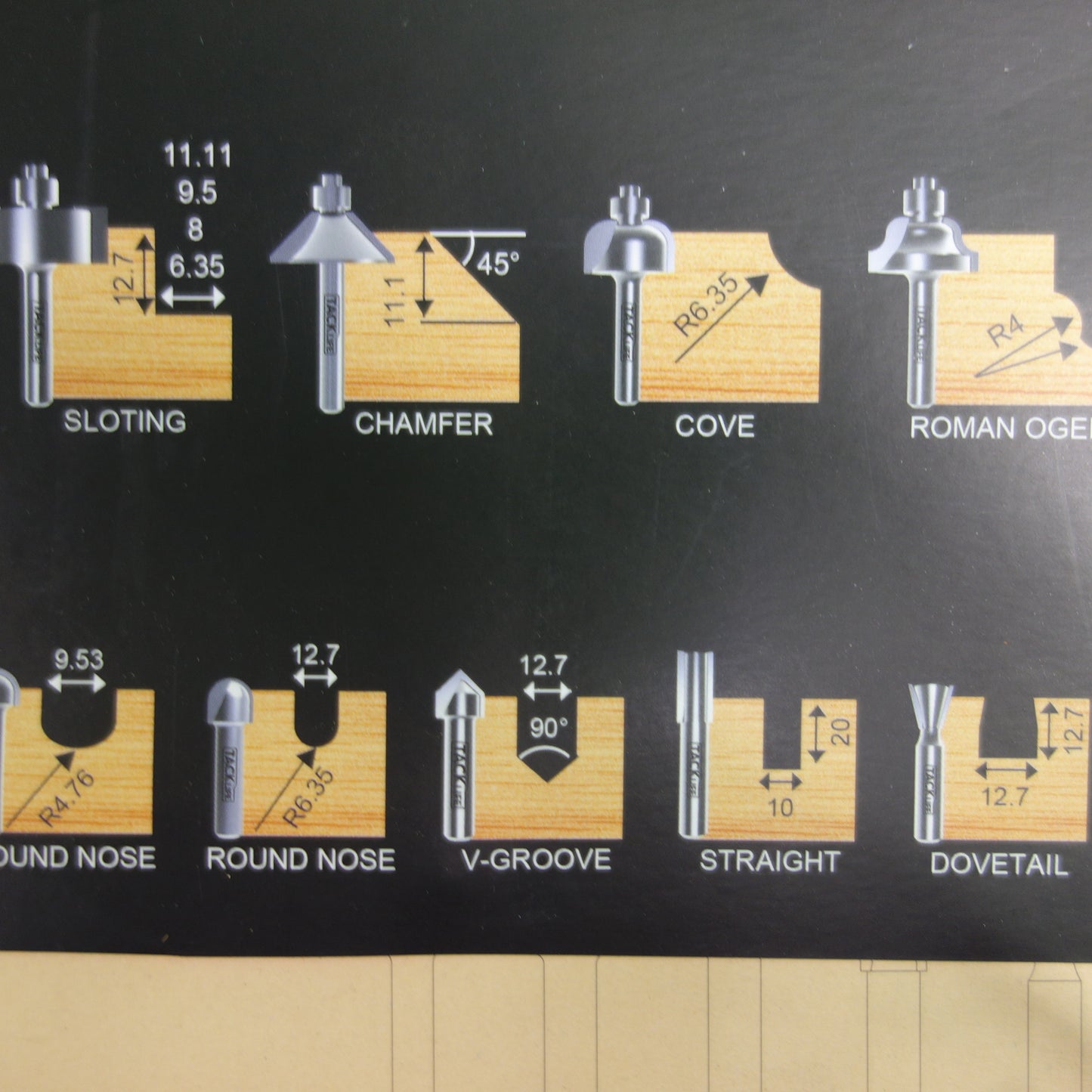 [送料無料] ほぼ未使用！美品！セット☆TACKLIFE トリマー ビット セット 6mm軸 ARB04C 19PCS Router Bit Set 工具 パーツ☆