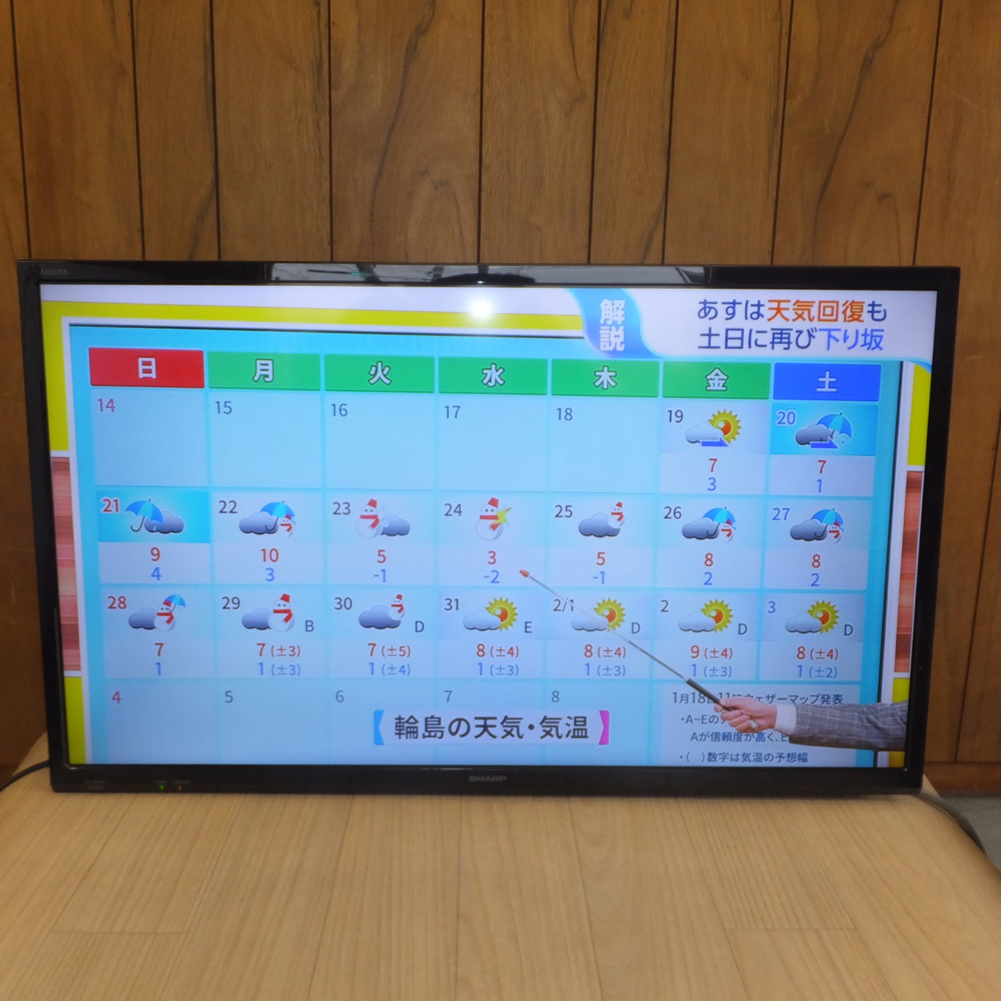 *送料無料*岐阜発★シャープ SHARP 2020年製 液晶カラーテレビ AQUOS 2T-C32AE1　100V～ 65W 50/60Hz　デジタルハイビジョン液晶テレビ★