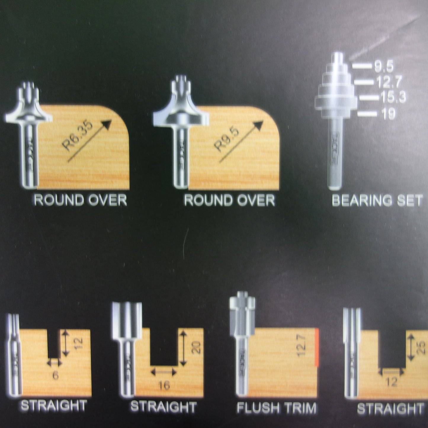 [送料無料] ほぼ未使用！美品！セット☆TACKLIFE トリマー ビット セット 6mm軸 ARB04C 19PCS Router Bit Set 工具 パーツ☆